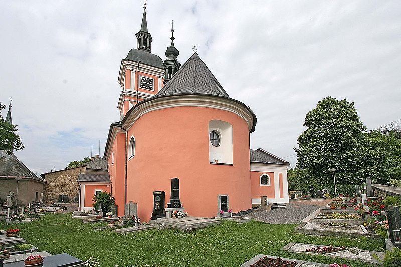 Vyklízení Makov
